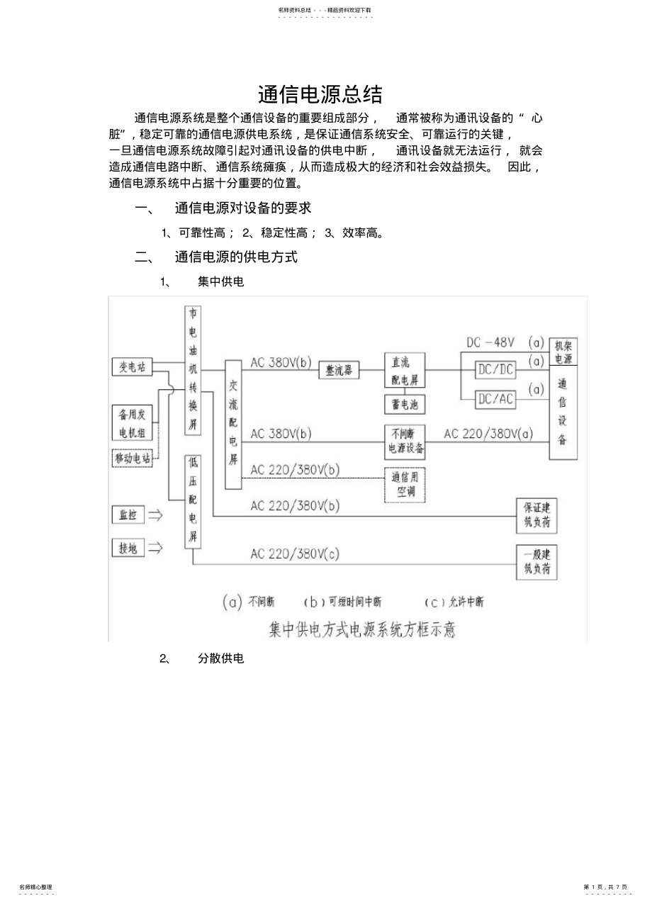 2022年通信电源总结 .pdf_第1页