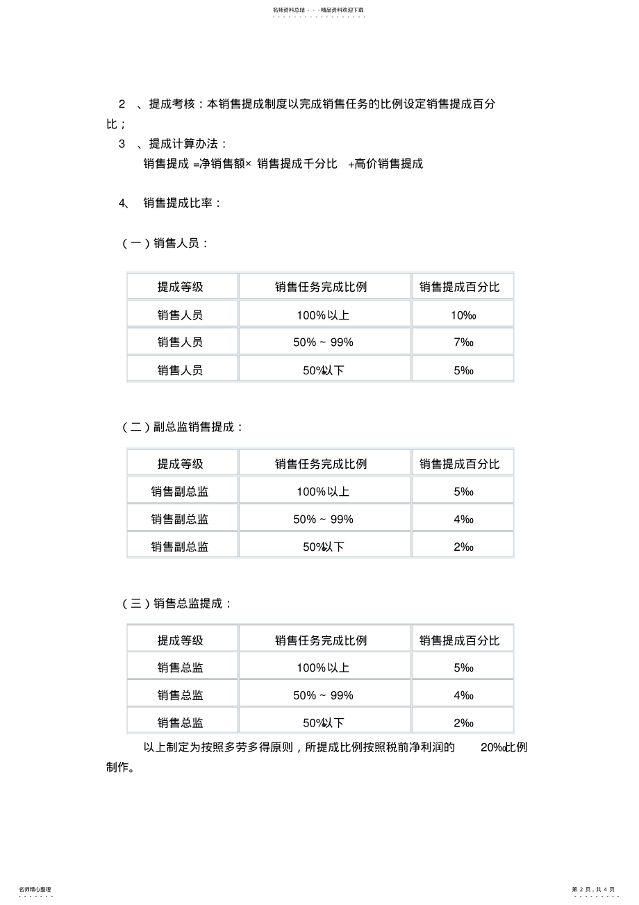 2022年销售人员提成管理制度 .pdf_第2页