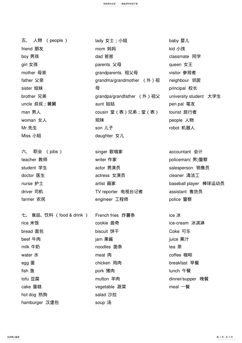 2022年分类英语单词大全精心整理版 .pdf_第2页