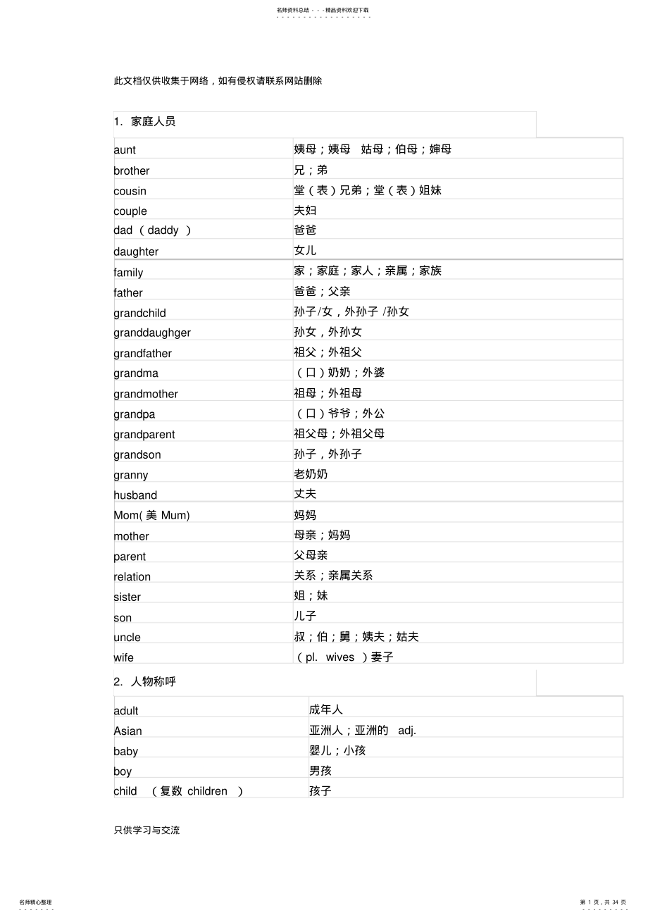 2022年初中中考必备单词复习进程 .pdf_第1页