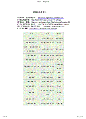 2022年逻辑学参考 .pdf