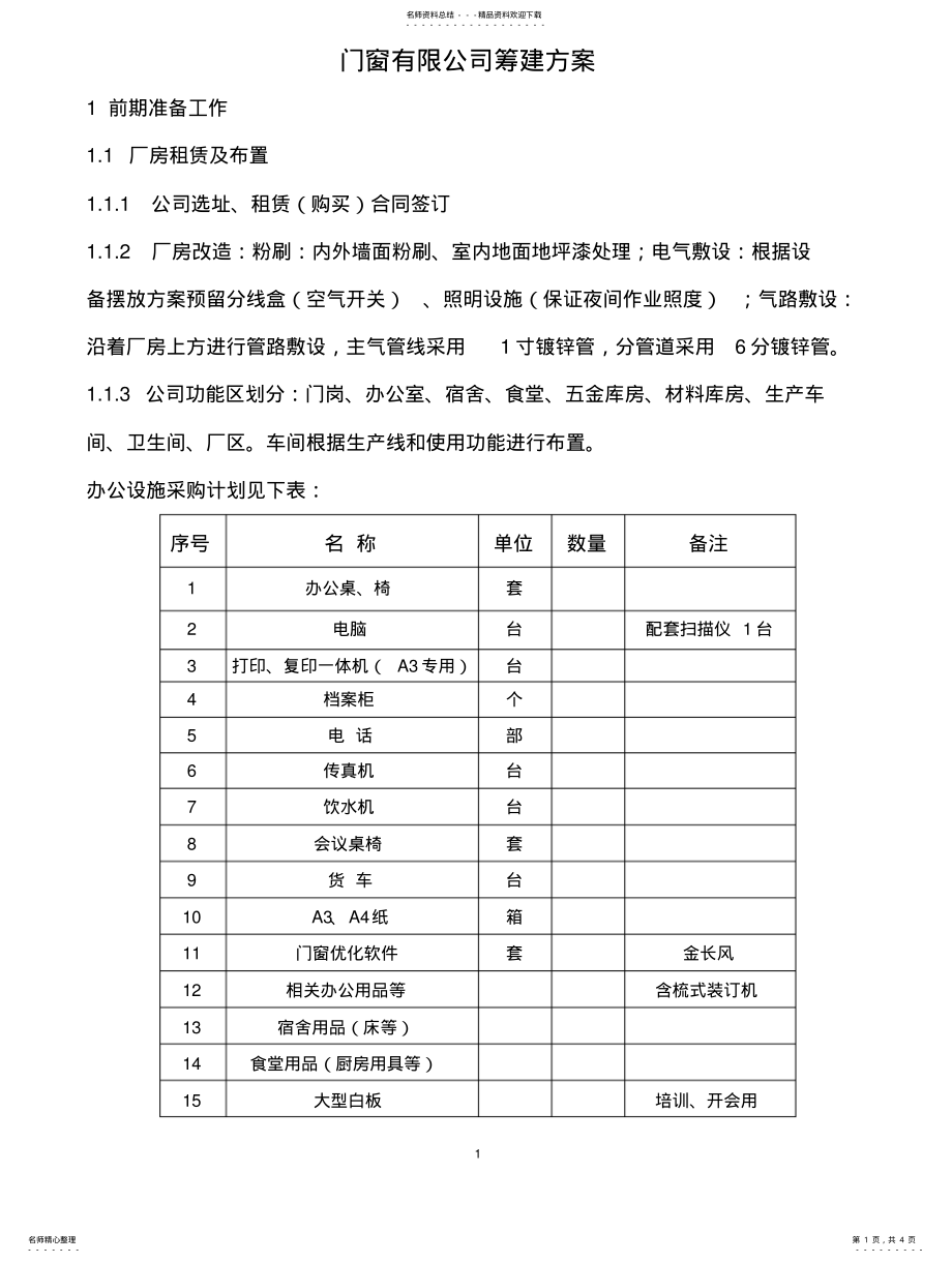 2022年门窗公司筹建方案 .pdf_第1页