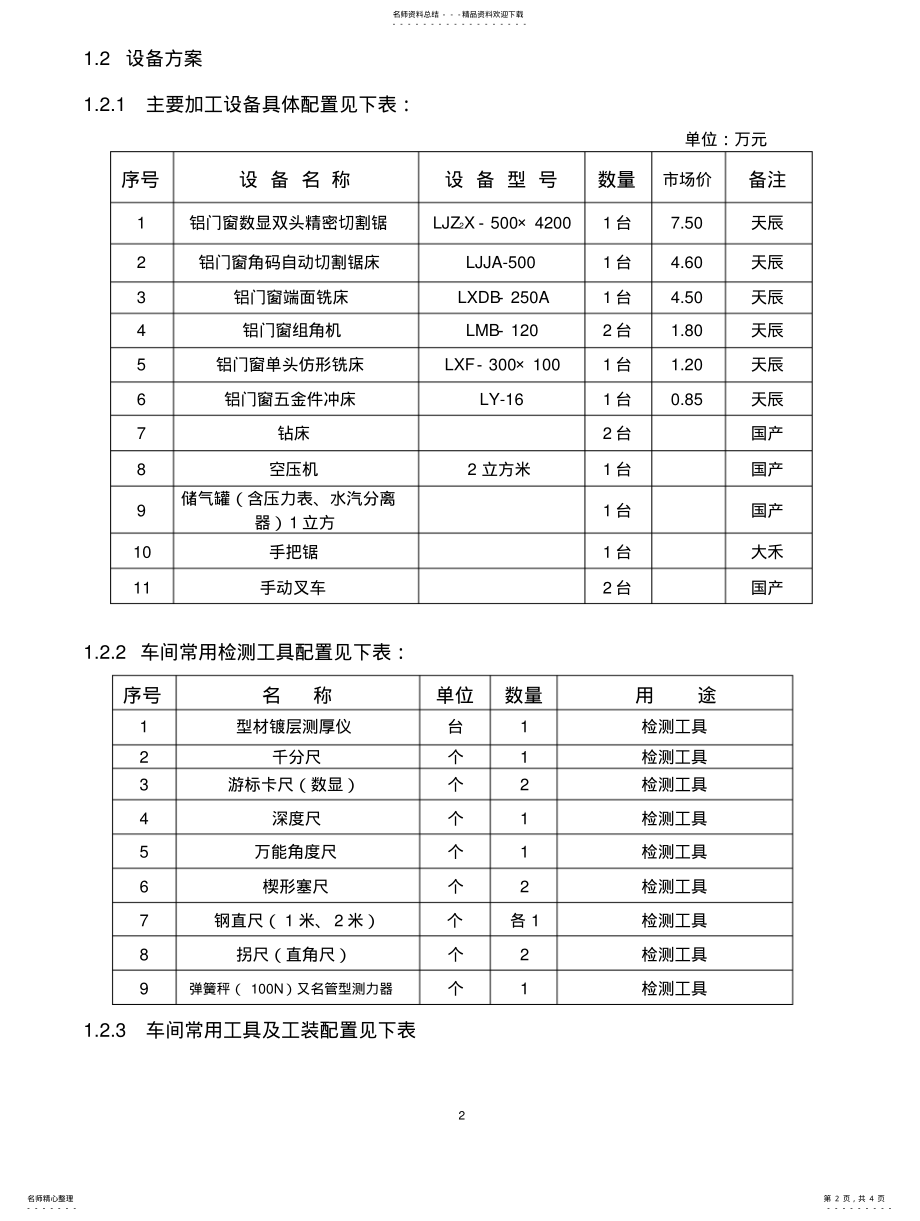 2022年门窗公司筹建方案 .pdf_第2页