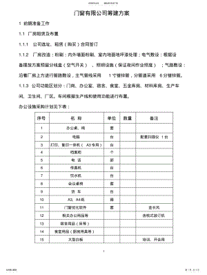 2022年门窗公司筹建方案 .pdf