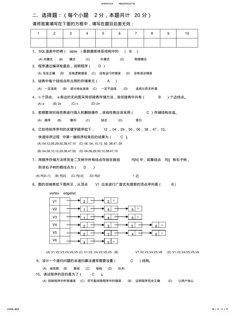 2022年北京航空航天大学计算机软件技术基础试题 .pdf_第2页