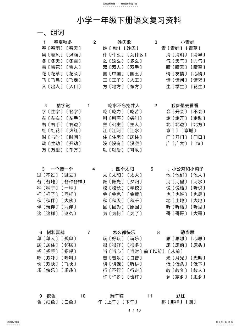 2022年部编教材小学一年级下册语文复习资料全册 .pdf_第1页