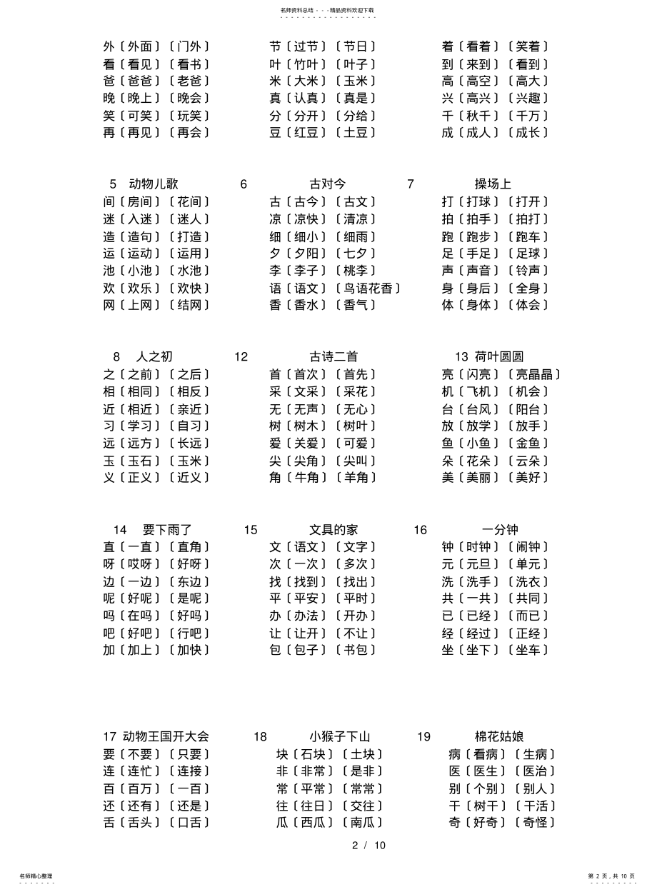 2022年部编教材小学一年级下册语文复习资料全册 .pdf_第2页