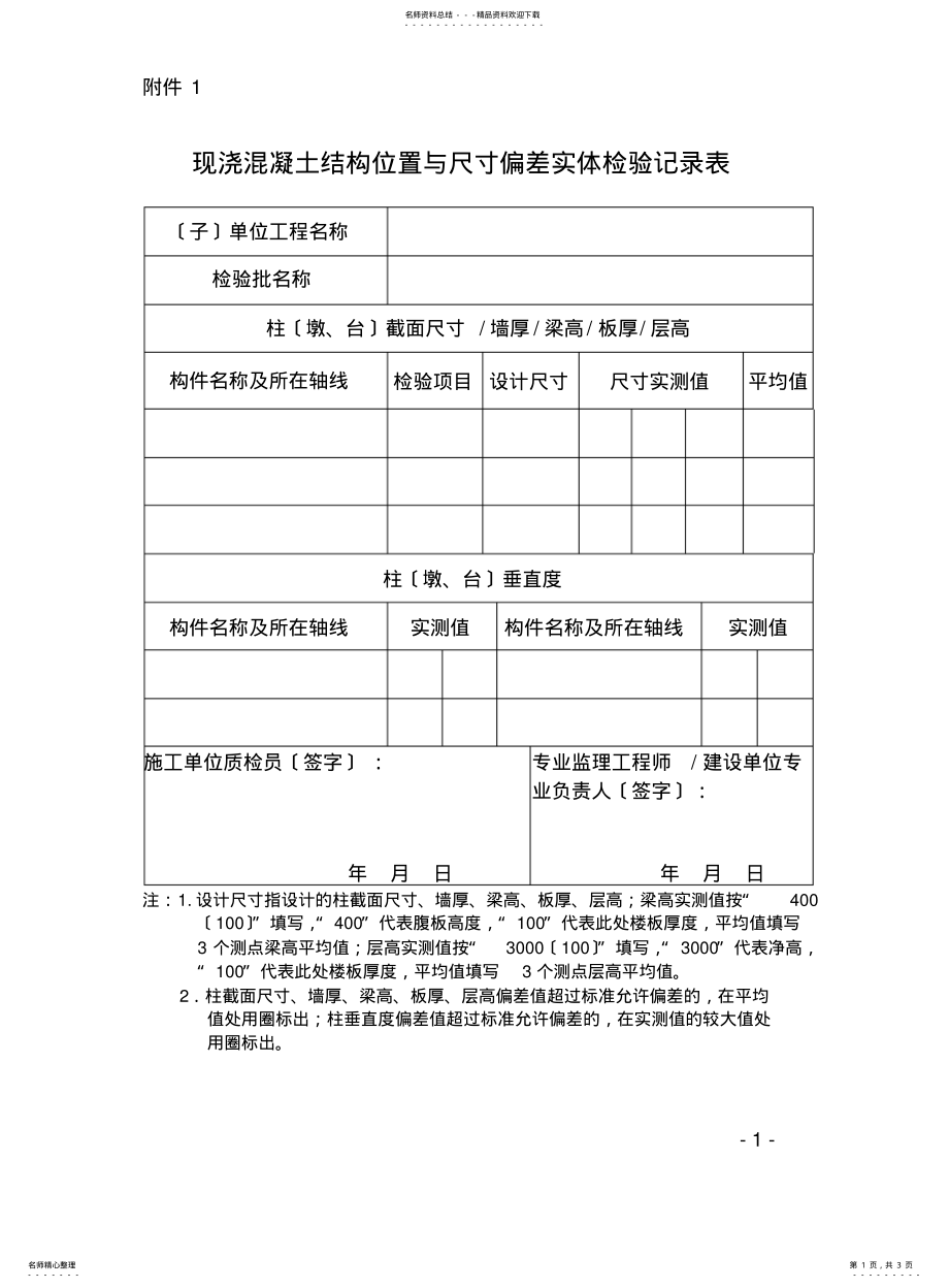 2022年闽建办建[]号附件 .pdf_第1页