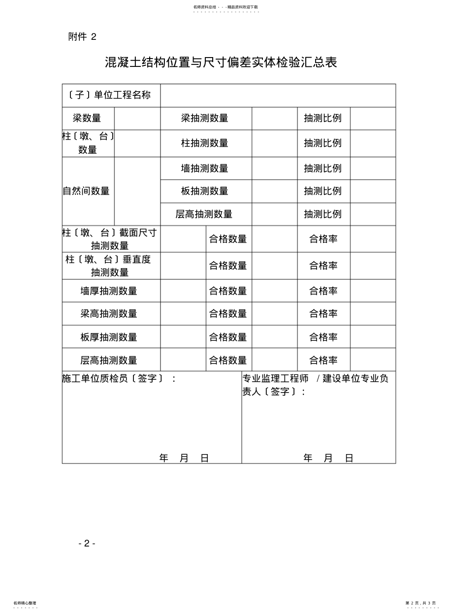 2022年闽建办建[]号附件 .pdf_第2页