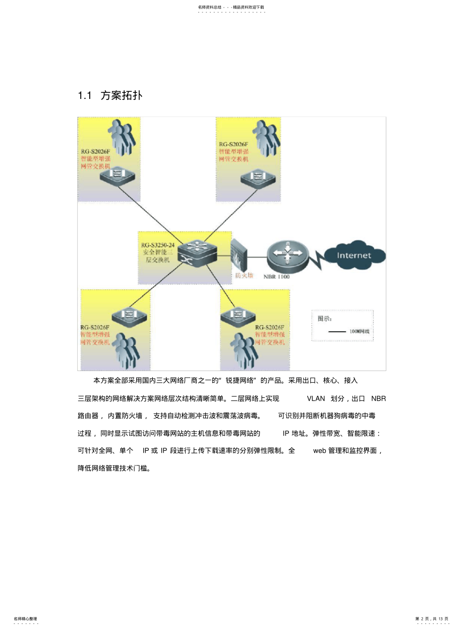 2022年锐捷网络方案 .pdf_第2页