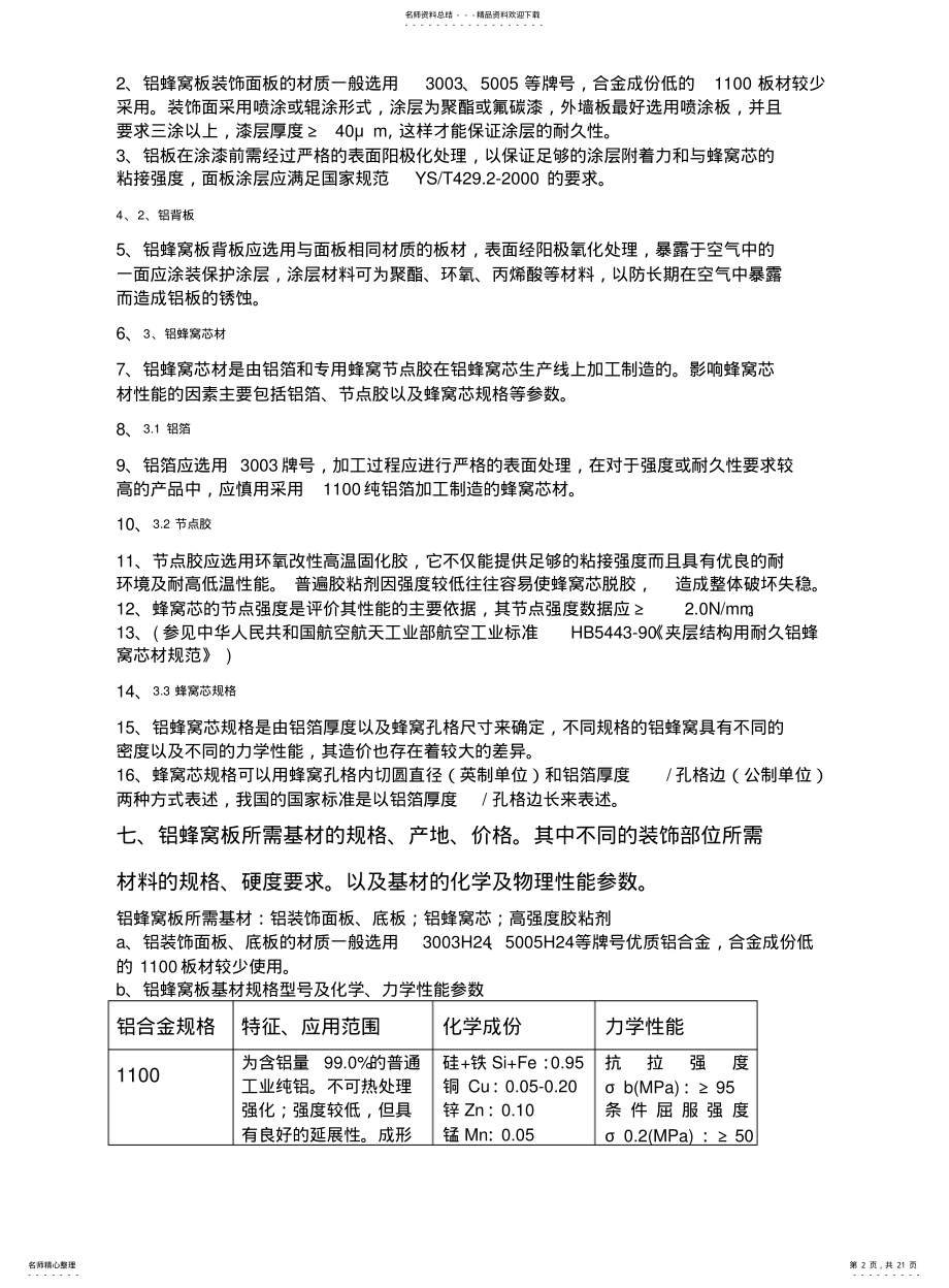 2022年铝蜂窝板资料 .pdf_第2页