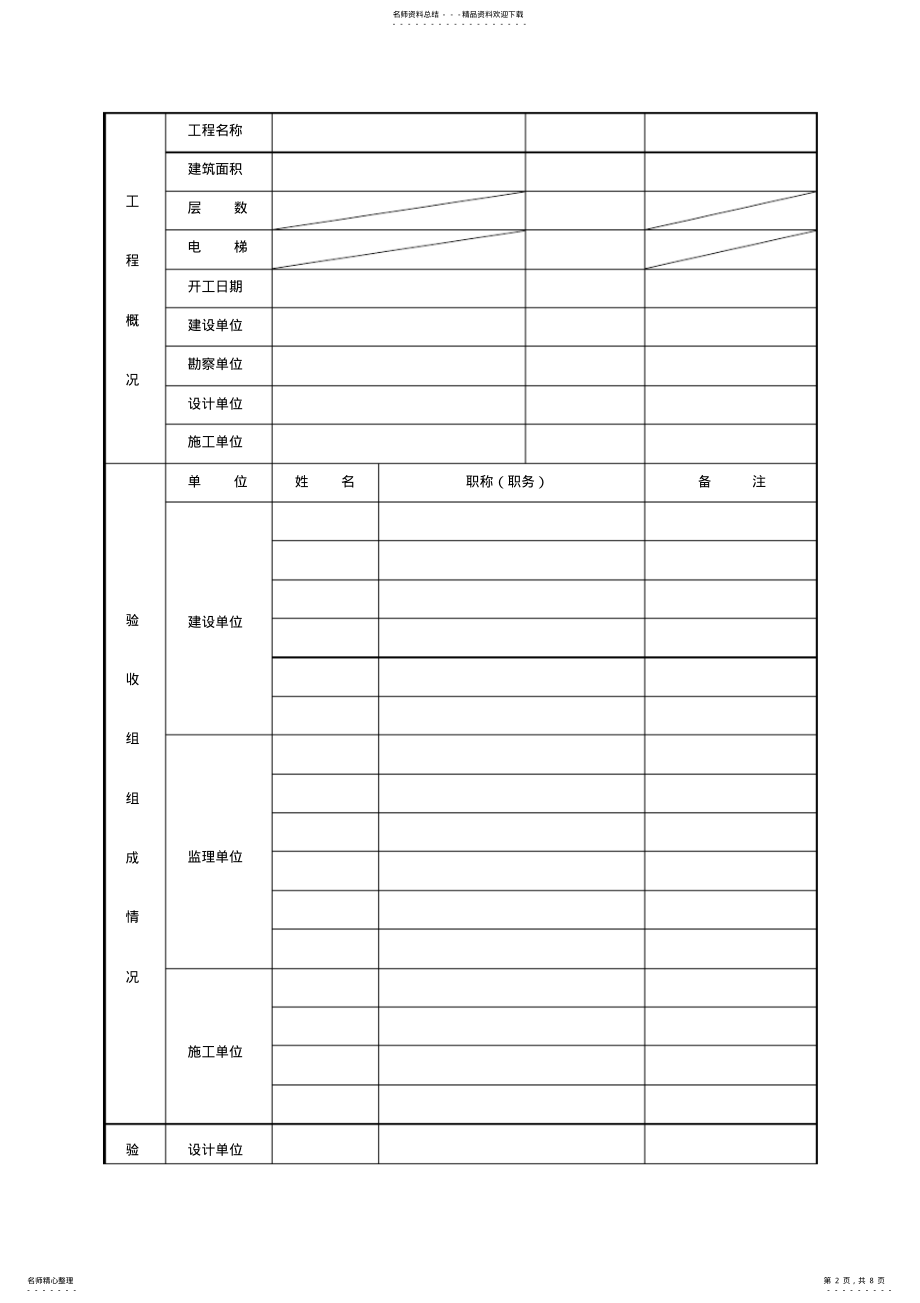 2022年四川省房屋建筑工程和市政基础设施工程竣工验收报告JS-推荐 .pdf_第2页