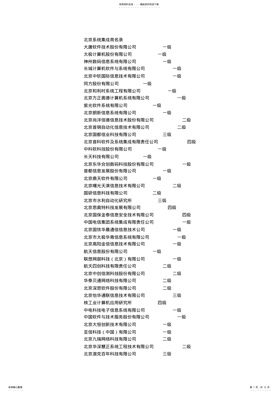 2022年北京系统集成商名录 .pdf_第1页