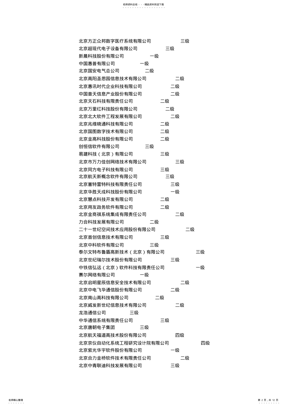 2022年北京系统集成商名录 .pdf_第2页