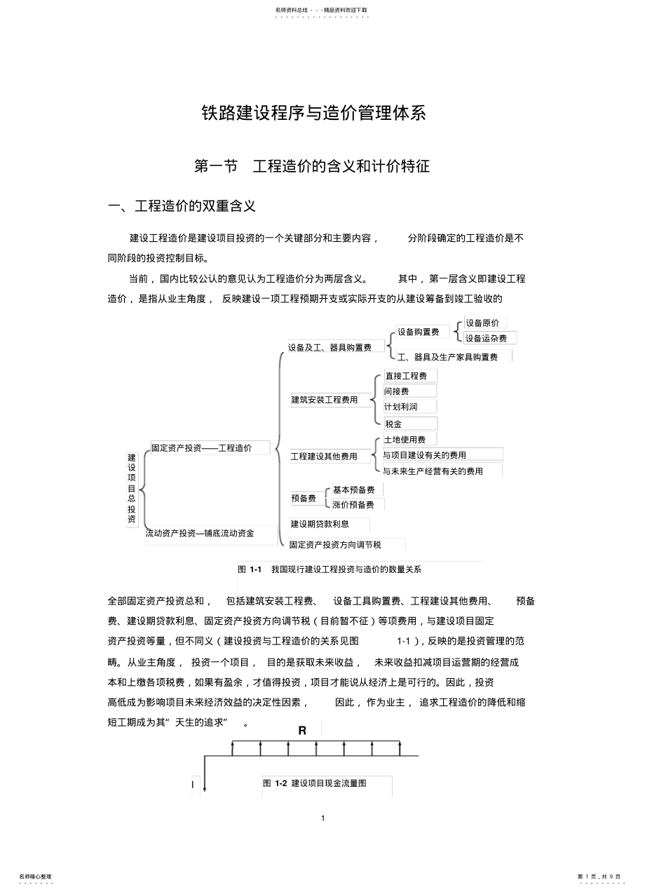 2022年铁路预算培 .pdf_第1页