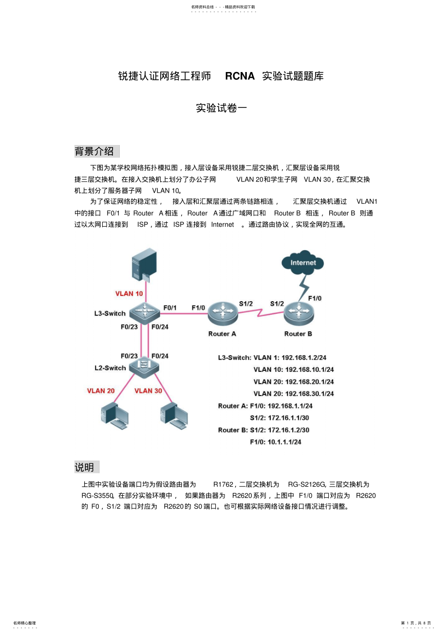 2022年锐捷认证网络工程师RCNA模拟实验试题题库 .pdf_第1页