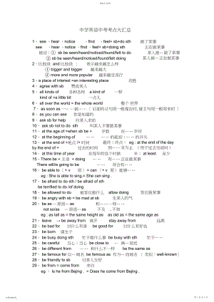 2022年初中英语中考考点大汇总.docx