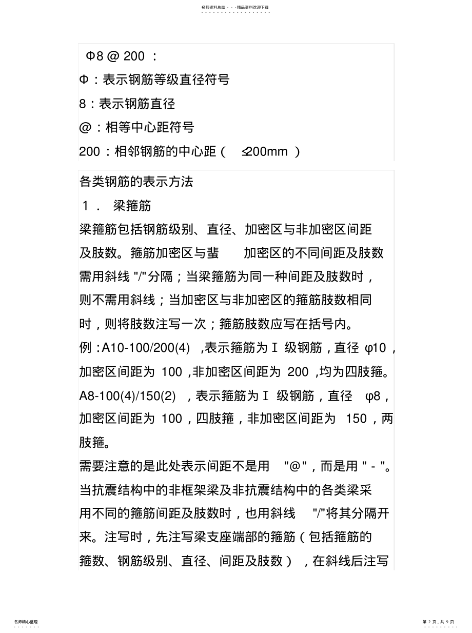 2022年钢筋符号[汇 .pdf_第2页