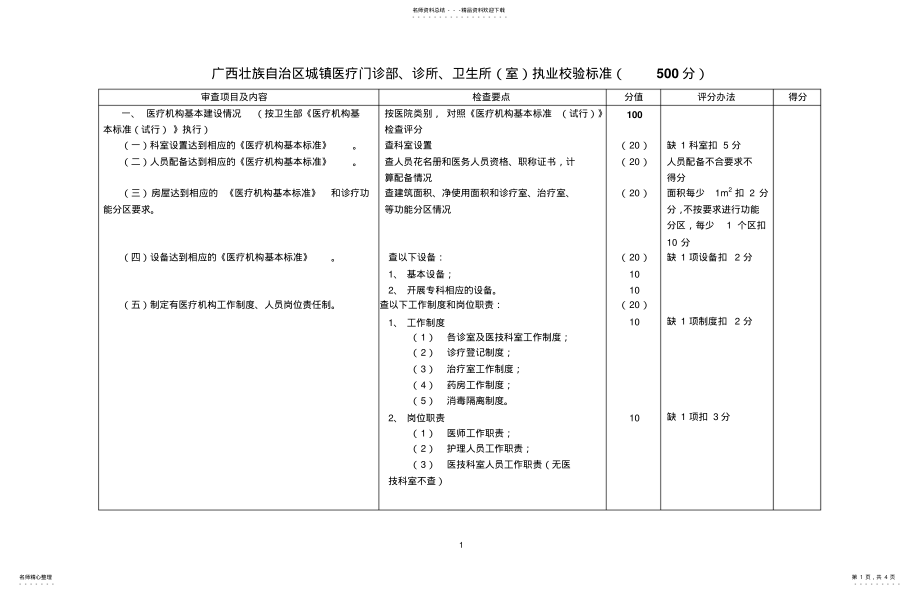 2022年门诊、诊所、卫生室校验标准 .pdf_第1页