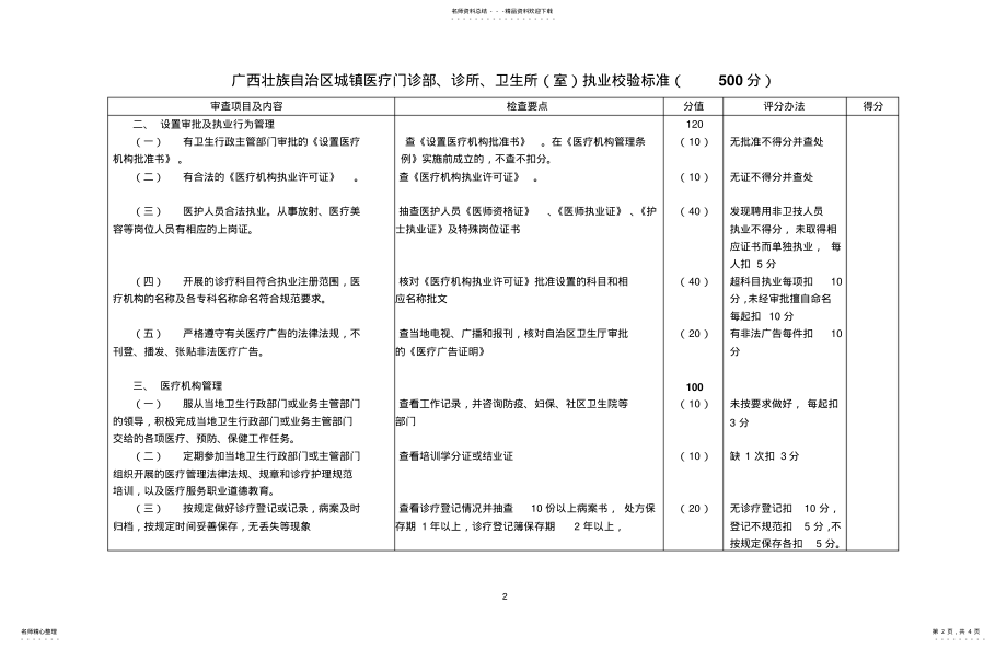 2022年门诊、诊所、卫生室校验标准 .pdf_第2页