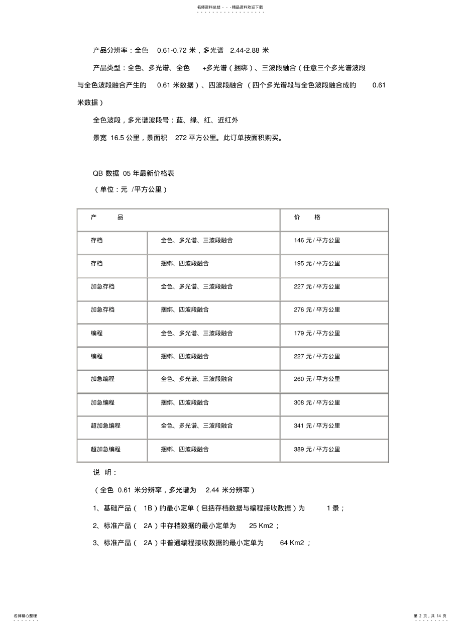 2022年遥感卫星影像介绍 .pdf_第2页