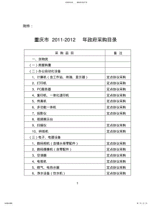 2022年重庆市政府采购目录 .pdf