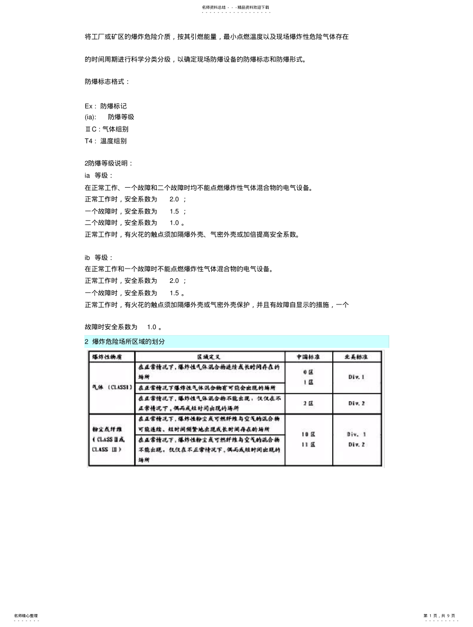 2022年防爆等级和划分 .pdf_第1页