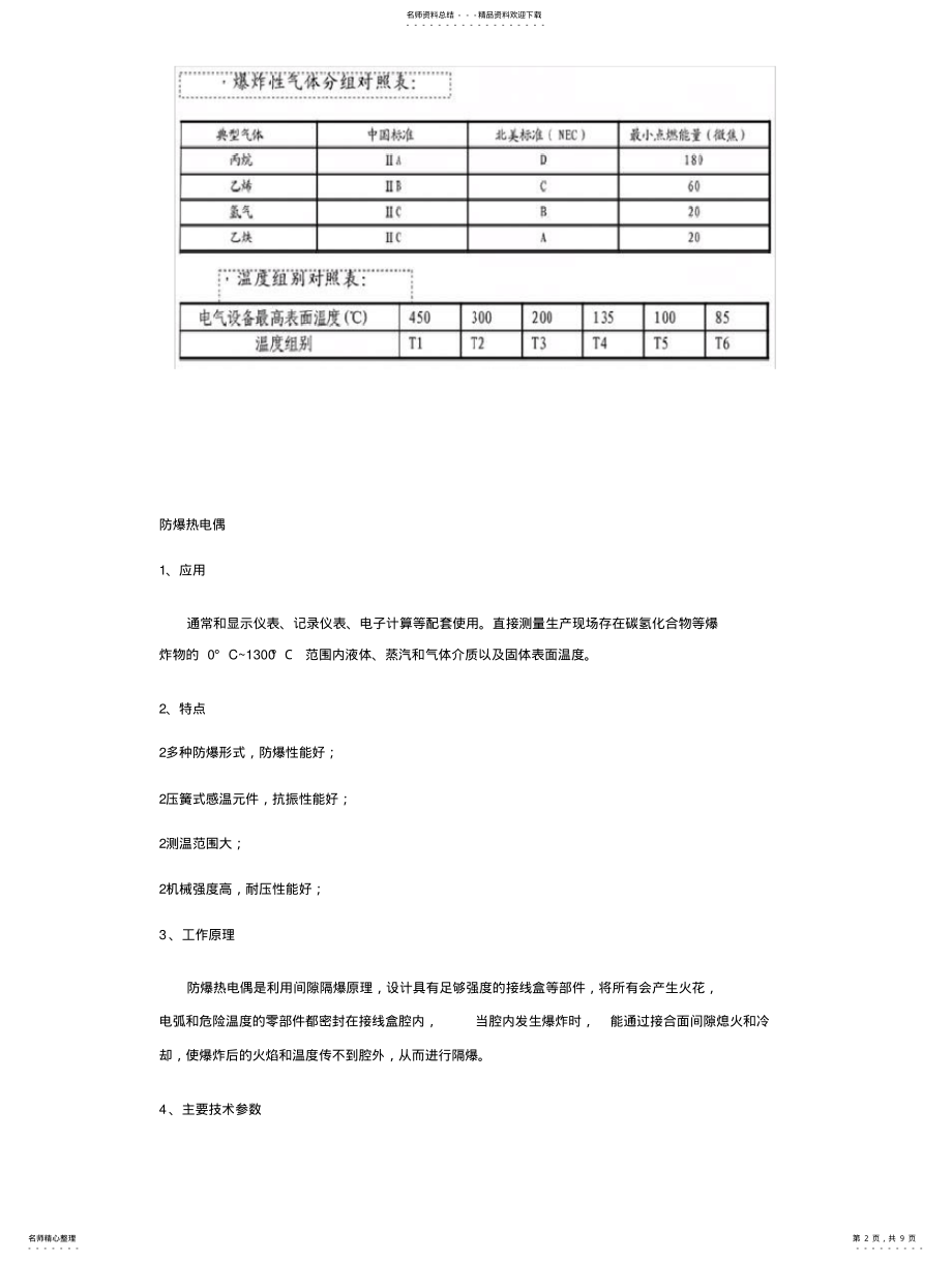 2022年防爆等级和划分 .pdf_第2页