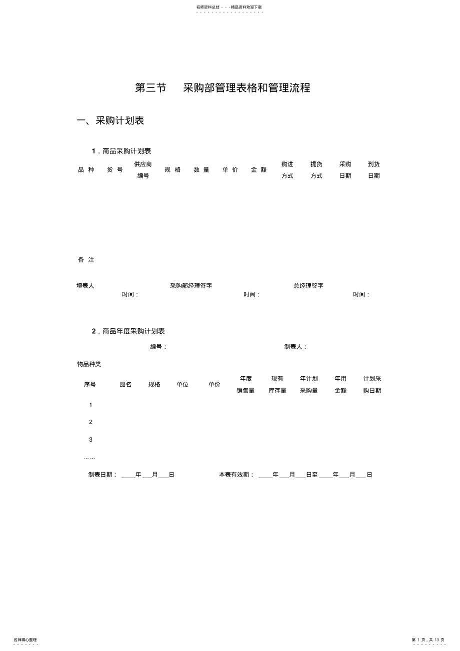 2022年采购管理表格和管理流程 .pdf_第1页