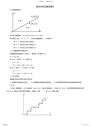 2022年逐点比较法直线插补圆弧插补实例 .pdf