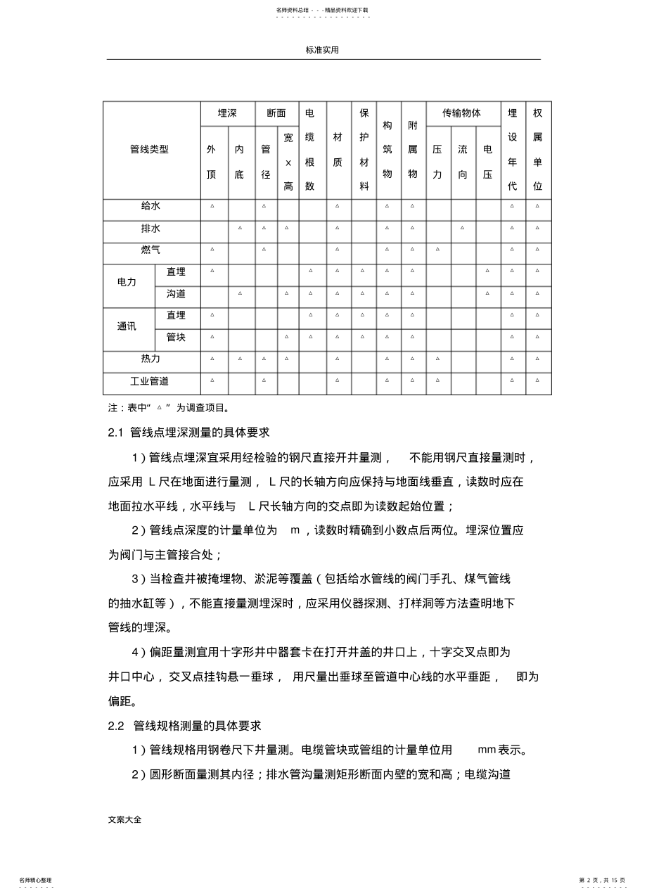 2022年地下管线探测作业指导书 .pdf_第2页