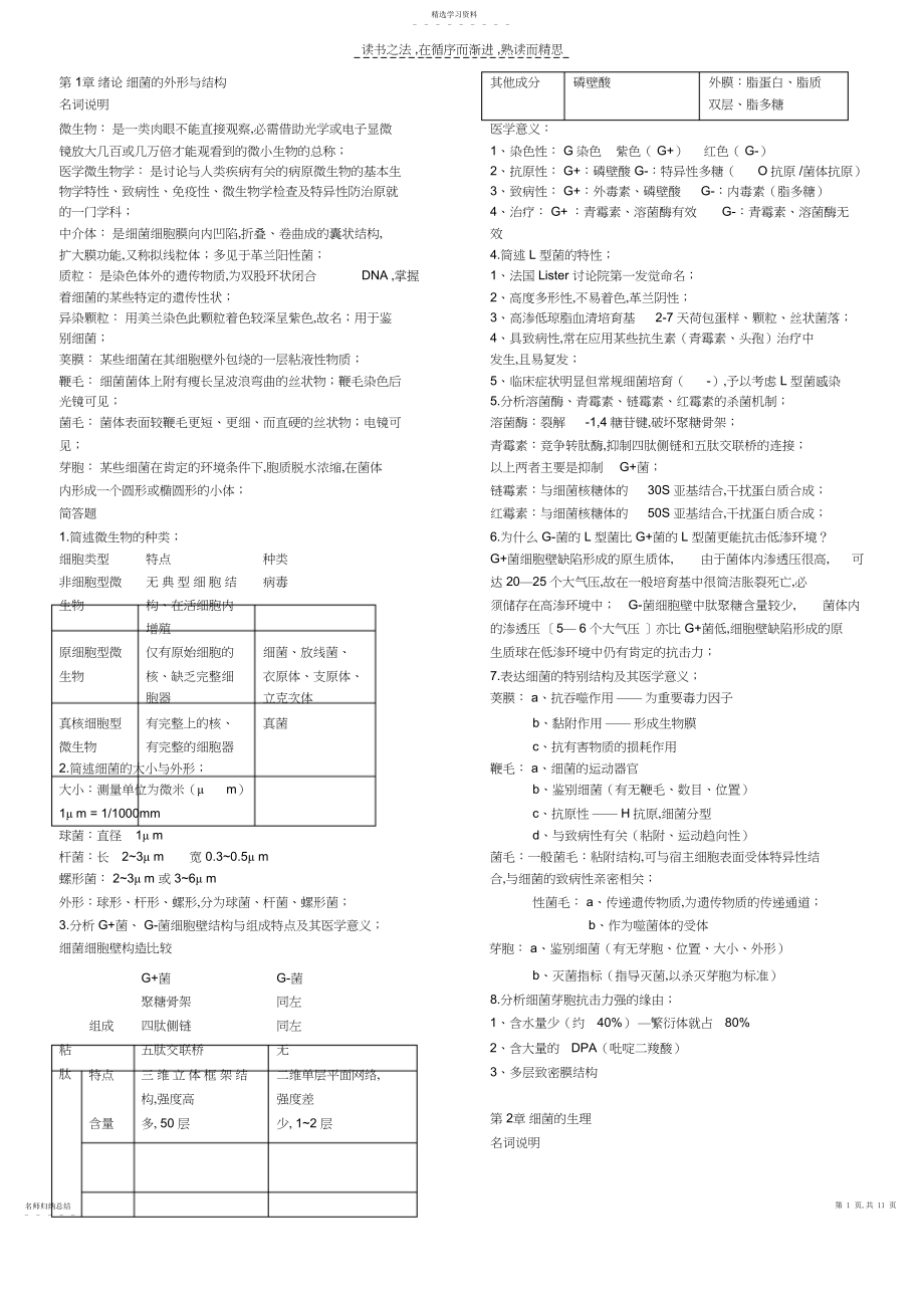 2022年医学微生物学复习要点重点总结.docx_第1页