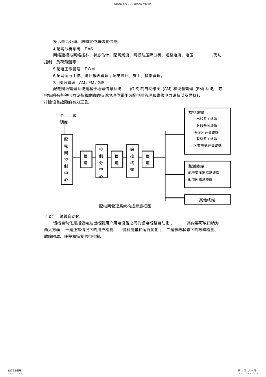 2022年配电网自动化全解 .pdf_第2页