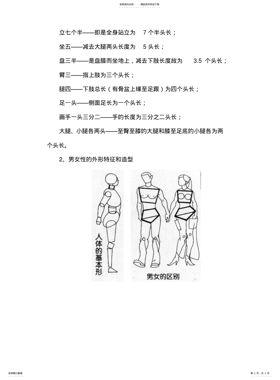 2022年速写入门与基础知识 .pdf_第2页