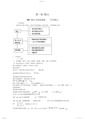 2022年重点高中教师总结高考数学关于各章知识结构及考试重点.docx