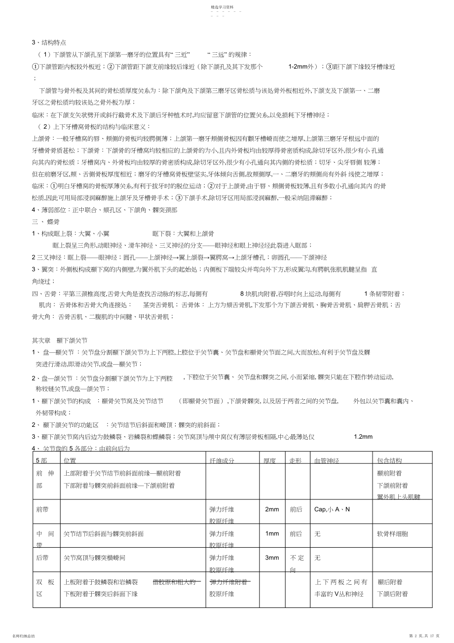 2022年口腔颌面解剖学复习重点.docx_第2页