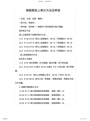 2022年钢筋在图纸上的表示方法及种类 .pdf