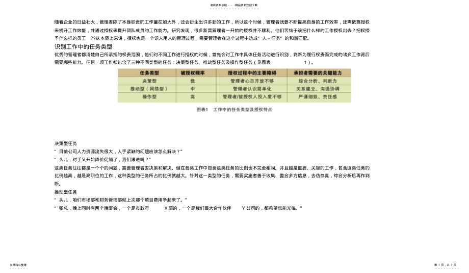 2022年选择合适的授权对象 .pdf_第1页