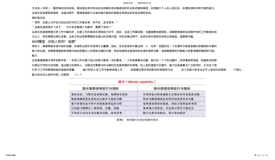 2022年选择合适的授权对象 .pdf_第2页