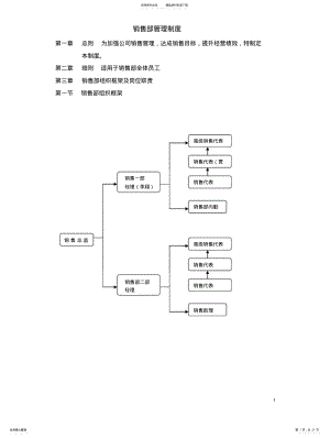 2022年销售管理制度--销售部管理流程及销售提成 .pdf