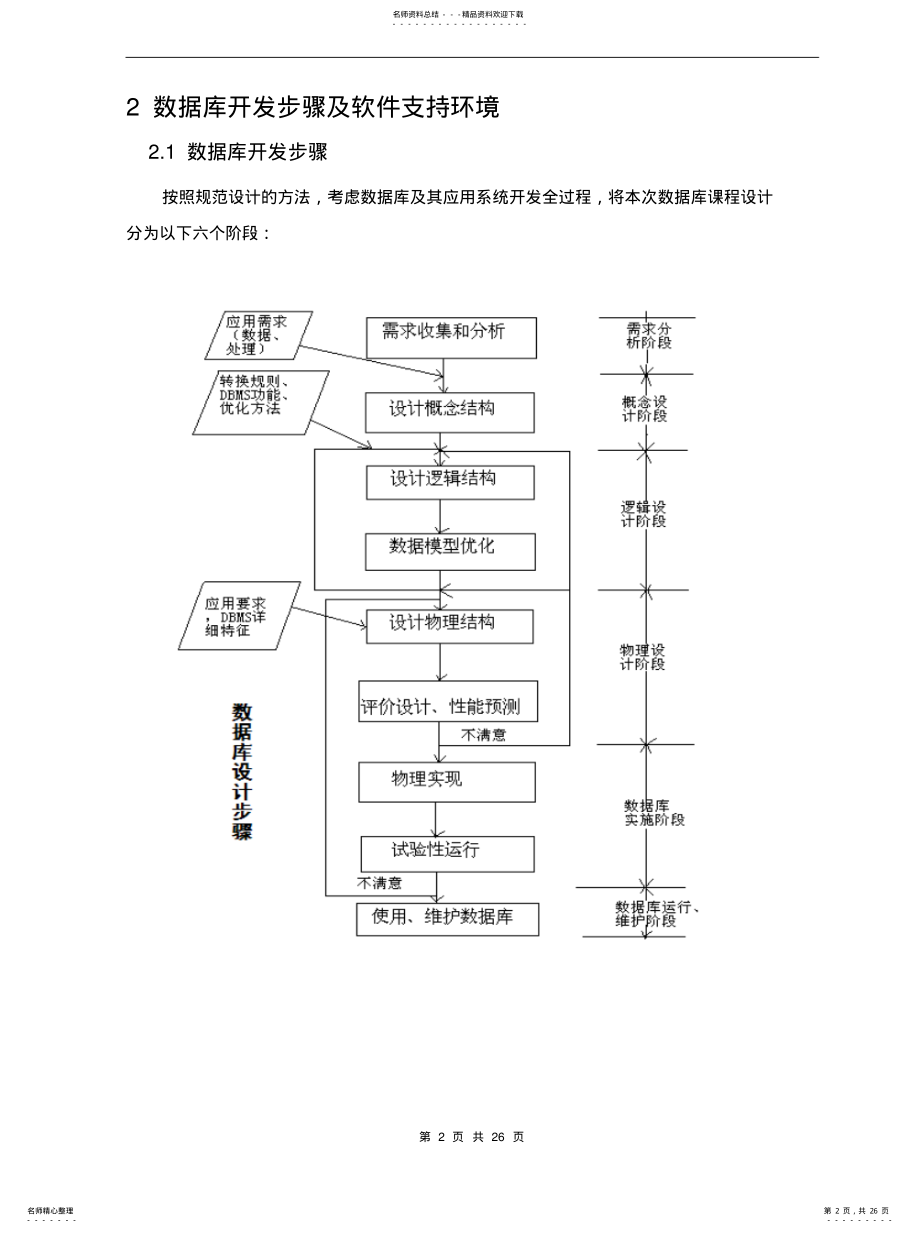 2022年超市收银数据库设计 .pdf_第2页