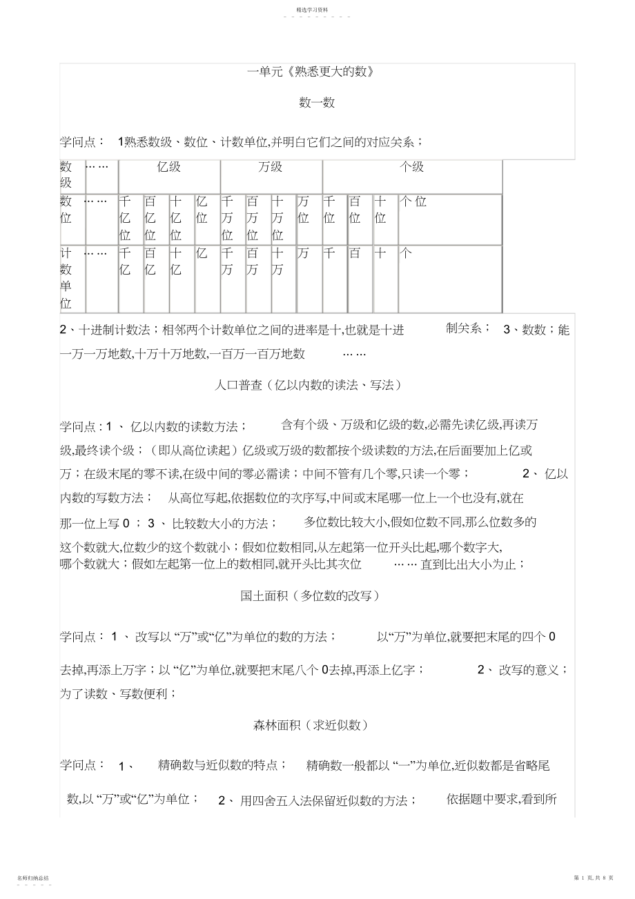 2022年北师大版小学数学四年级上册知识点归纳.docx_第1页