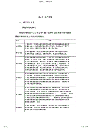 2022年银行管理 .pdf