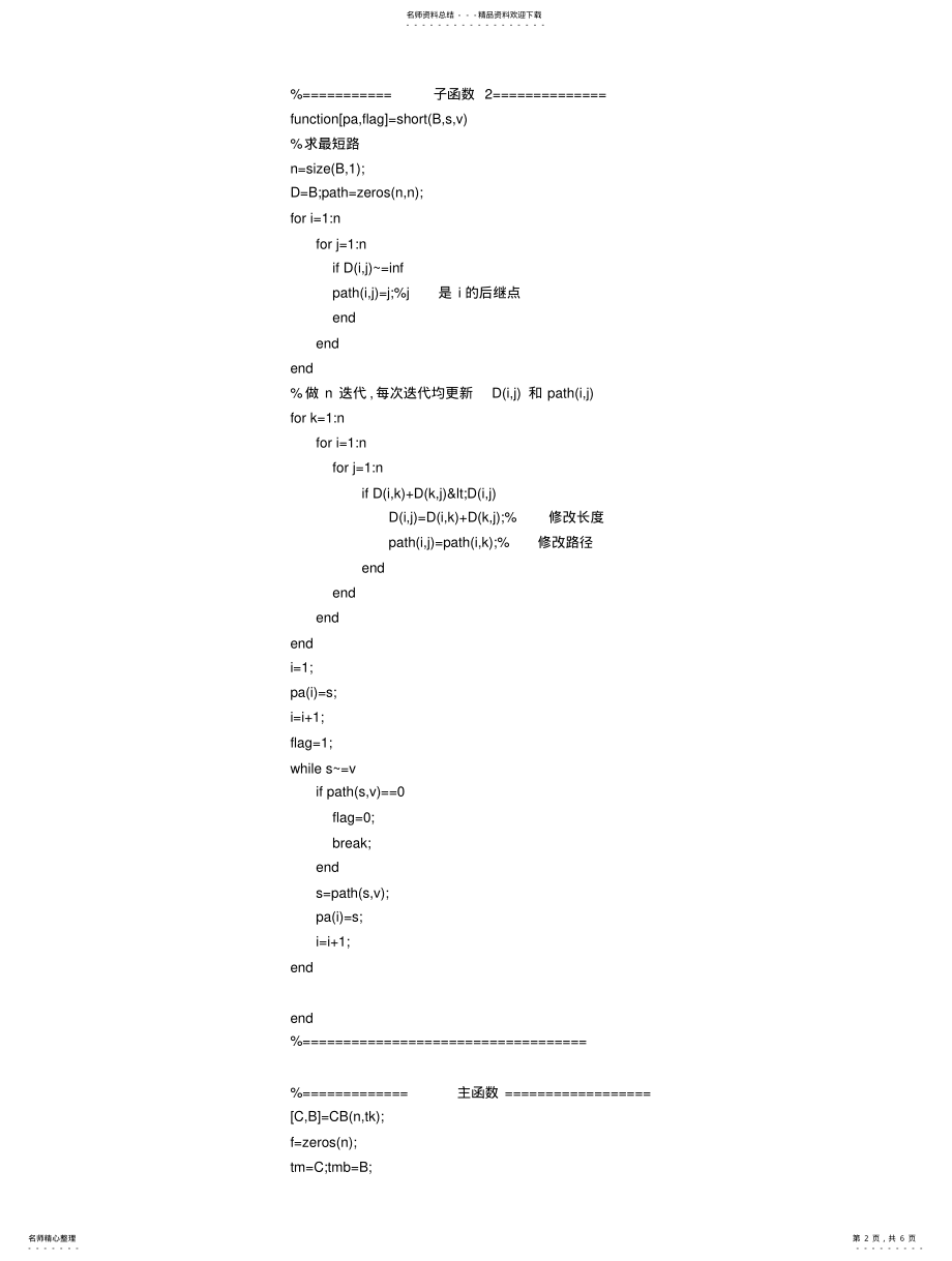 2022年图论程序——matlab源代码 .pdf_第2页