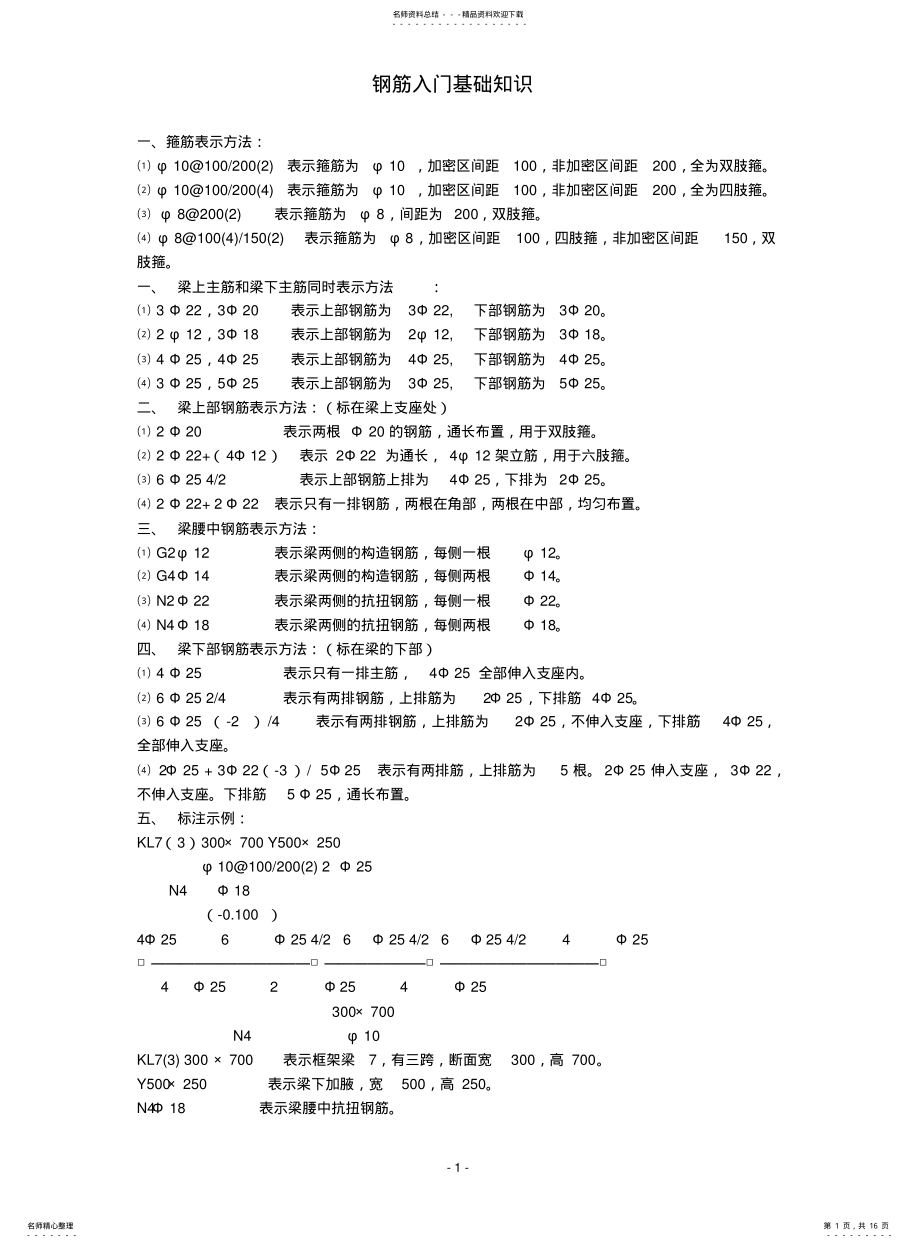 2022年钢筋入门基础知识 .pdf_第1页