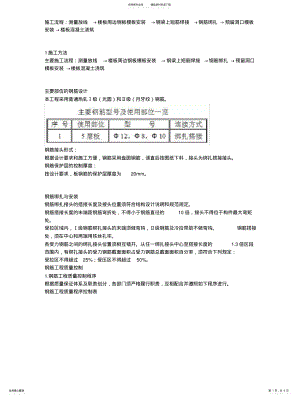 2022年钢结构楼板混凝土施工方案 .pdf