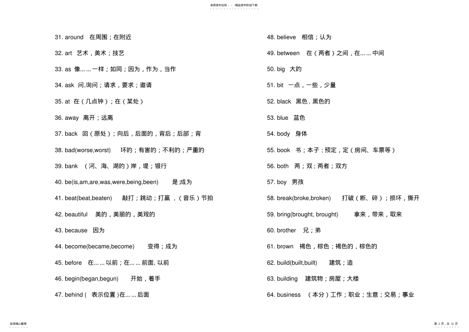 2022年初中中考高频英语单词 2.pdf_第2页