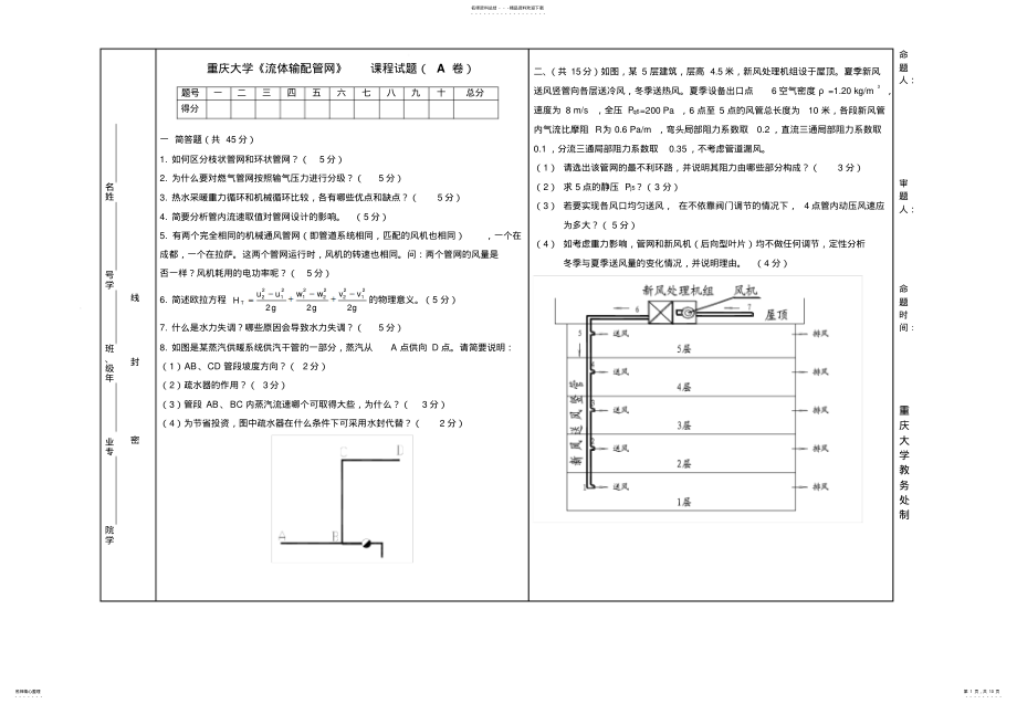 2022年重庆大学《流体输配管网》课程试题 2.pdf_第1页