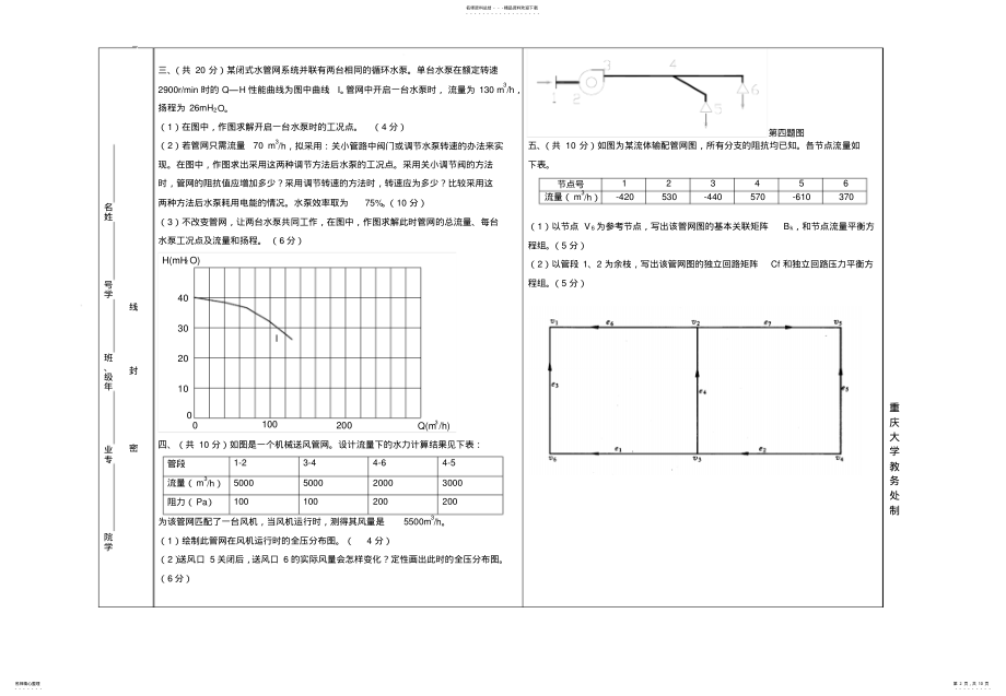 2022年重庆大学《流体输配管网》课程试题 2.pdf_第2页