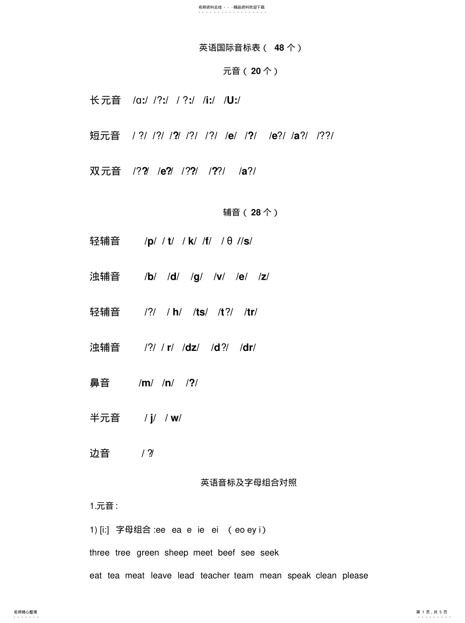 2022年史上最准确的国际音标及字母对照表实用 .pdf_第1页